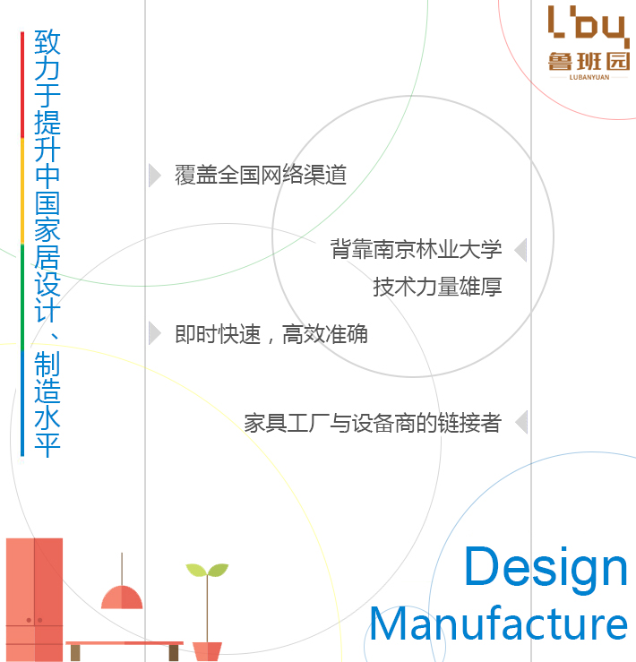 鲁班园的优势2